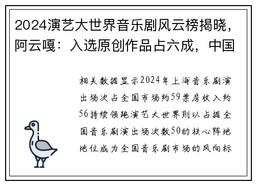 2024演艺大世界音乐剧风云榜揭晓，阿云嘎：入选原创作品占六成，中国音乐剧活力渐增