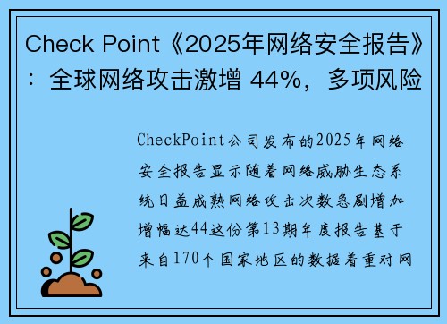 Check Point《2025年网络安全报告》：全球网络攻击激增 44%，多项风险与建议曝光