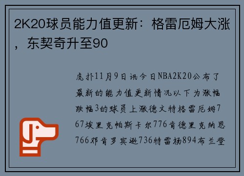 2K20球员能力值更新：格雷厄姆大涨，东契奇升至90