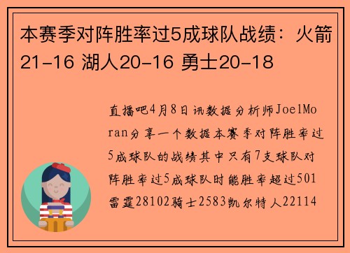 本赛季对阵胜率过5成球队战绩：火箭21-16 湖人20-16 勇士20-18
